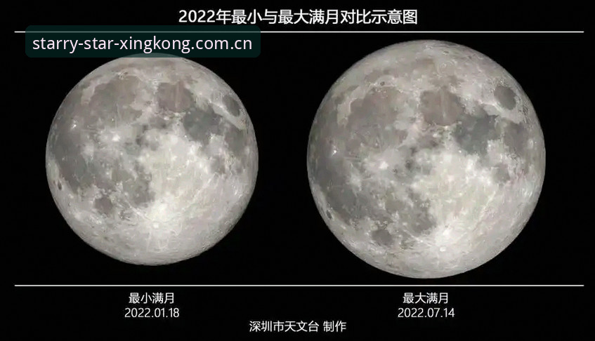 同一场赛事的两种视角：铭刻第一视线星空赛事数据同步与手动刷新的真实对比